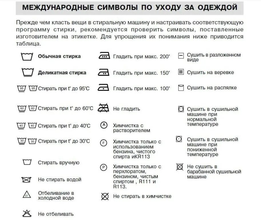 Что означает значок машинка