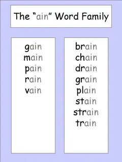 Word family перевод