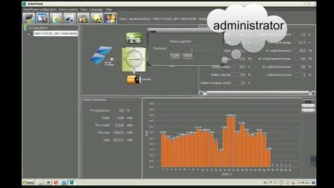 Power software