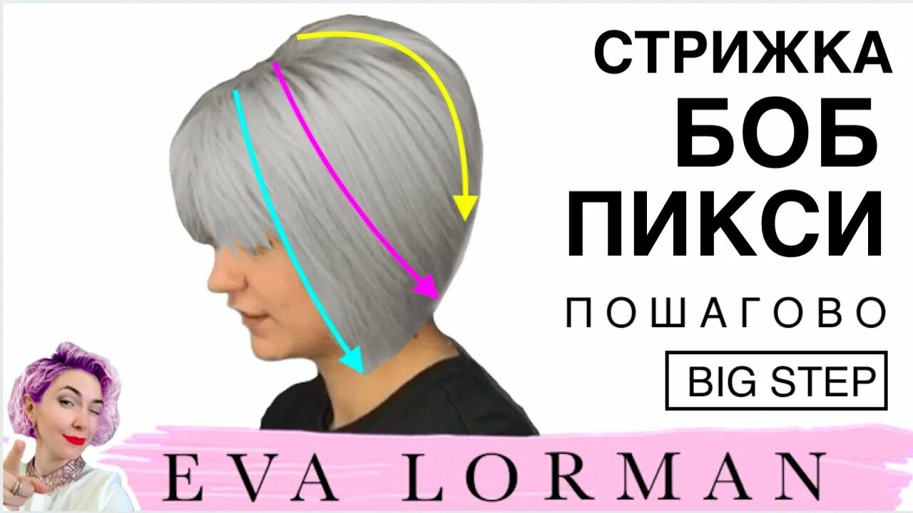 Pin on Bob D2 Short hair cuts, Short hair styles, Bob hairstyles