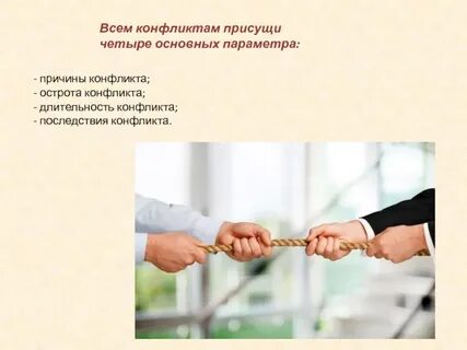 Острота конфликта