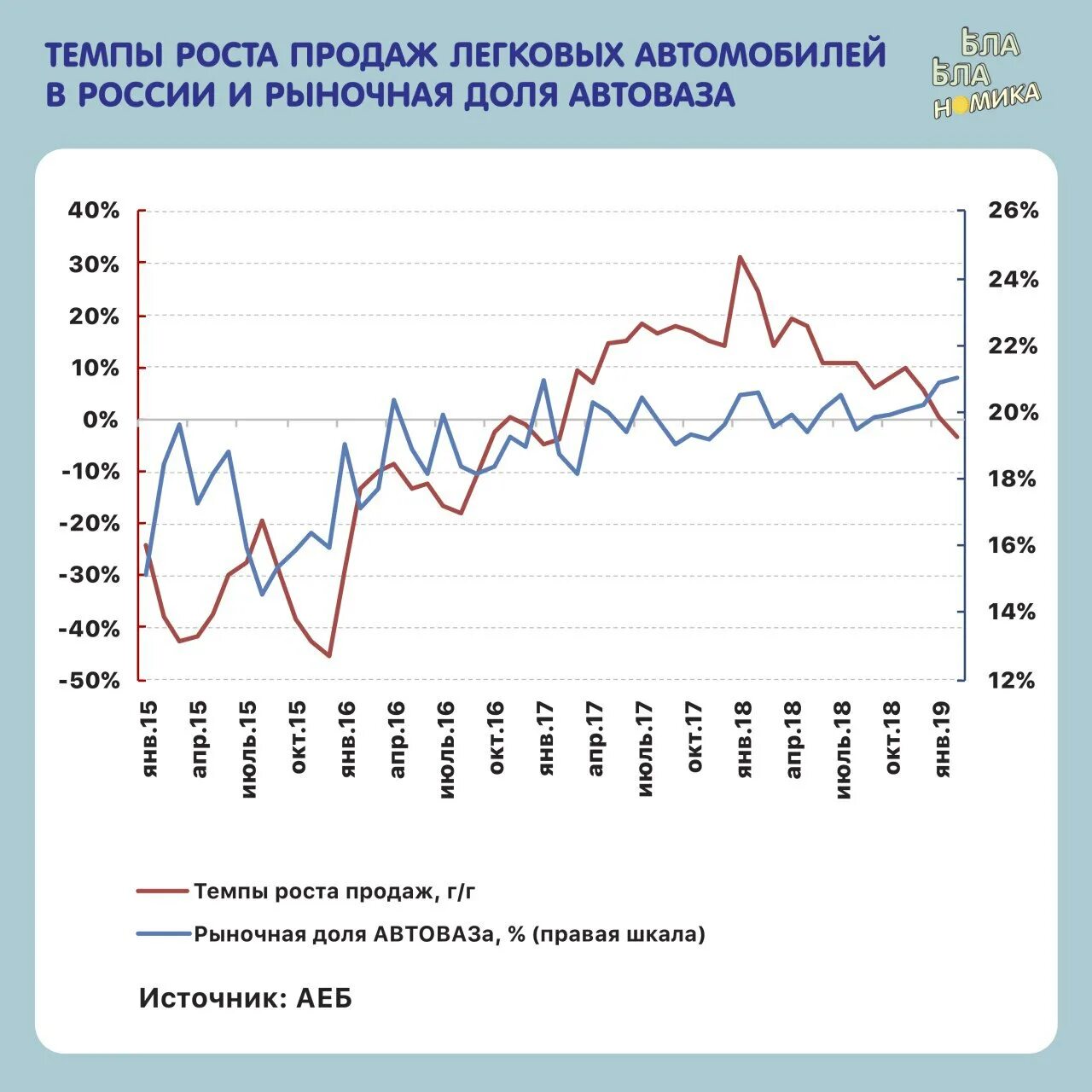 индекс продавца. рынок начал расти. график индекса ммвб с 1997 года. рынок начал расти. рынок начал расти.