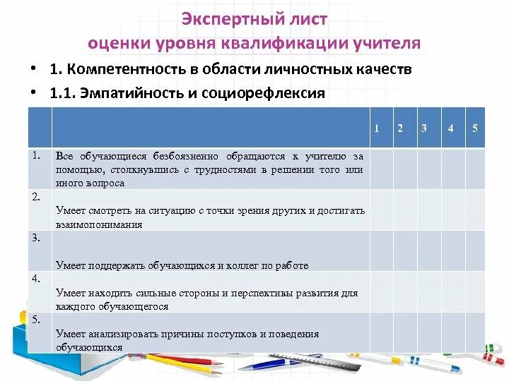 Лист оценки качества. Лист экспертной оценки. Экспертный лист для оценивания. Лист оценивания учителя. Оценочный лист преподавателя.