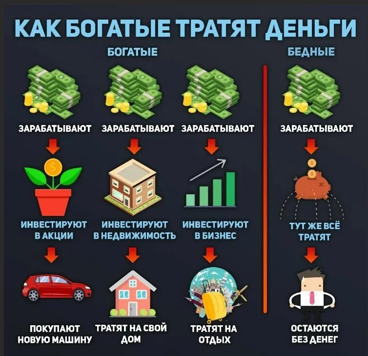 Можно использовать на русском и