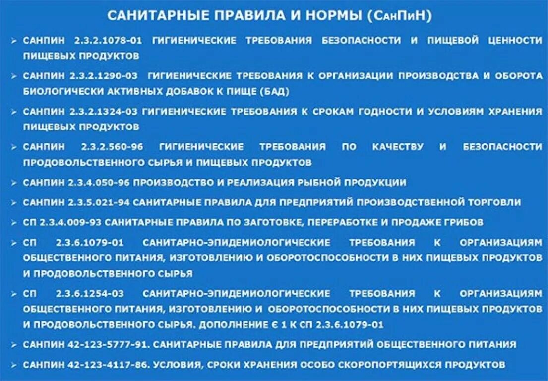 Санитарные требования 2021. Санитарные нормы. Санитарные нормы и правила. Санитарная форма. Требования санитарных норм и правил.