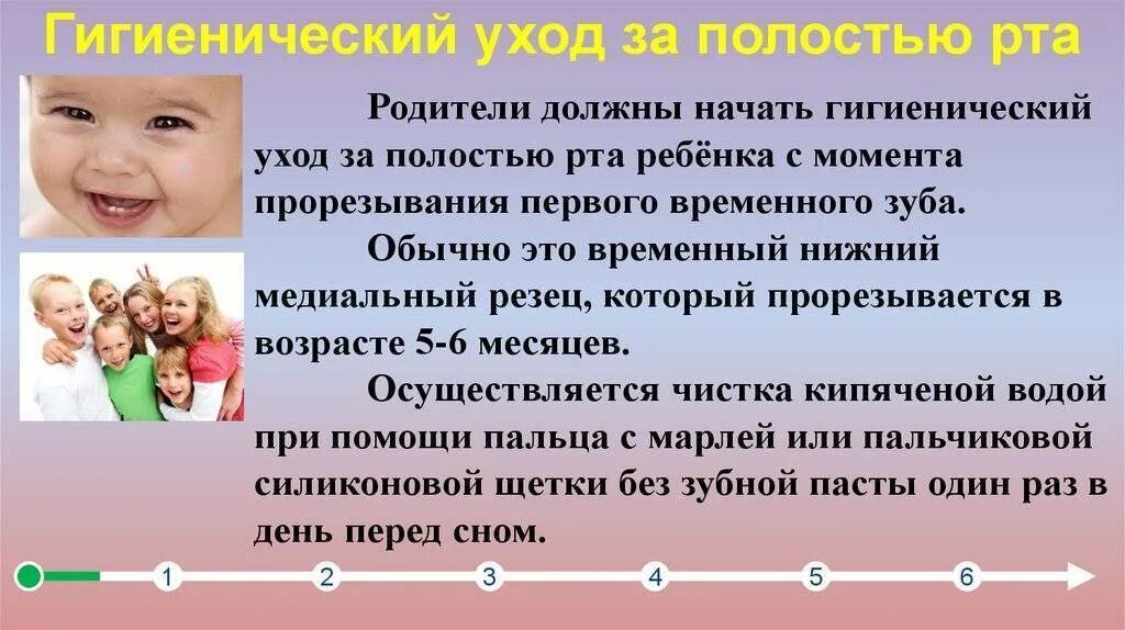 Возрасте до 3 лет принимать. Профилактика кариеса у детей. Гигиена зубов для детей. Профилактика кариеса у детей до 3 лет. Памятку по уходу за полостью рта и профилактике кариеса..