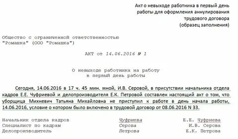 Отсутствие работника на работе без уважительной причины. Отсутствие работника на работе без уважительной причины