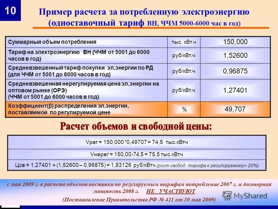 Расценки на отправку заказного письма. Тарифы государственных. Страховые взносы в социальные фонды. Тарифы государственных. Расценки нотариальных услуг.