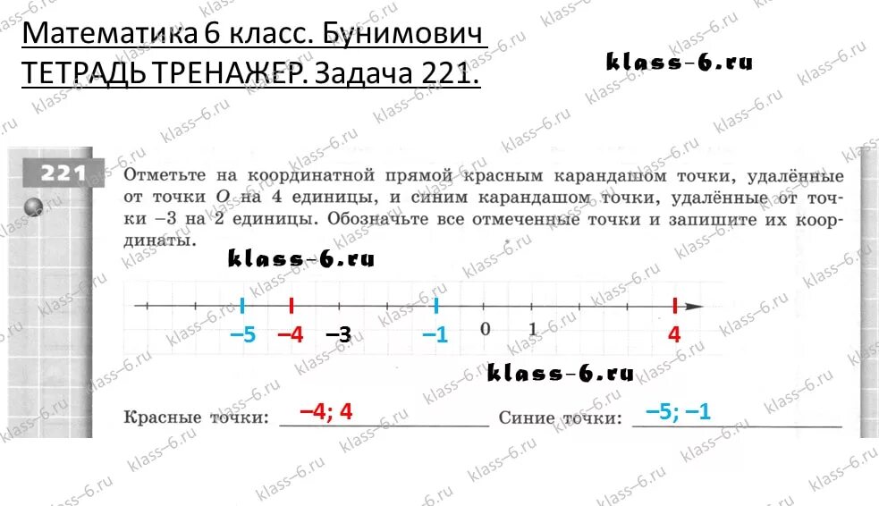 Бунимович 6 тетрадь тренажер. Тренажер координатная прямая 6 класс.