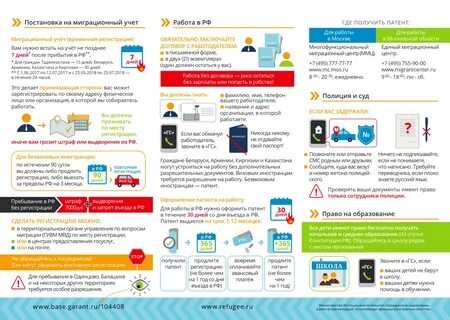 Постановка на учет 90 дней