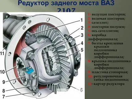 Ведущий редуктор