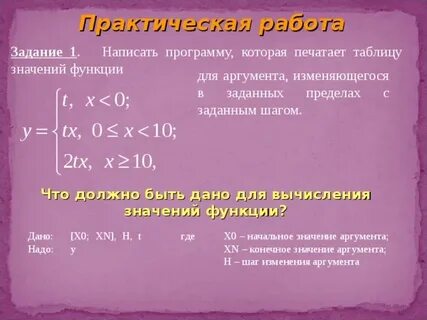 Как сделать таблицу значений функции