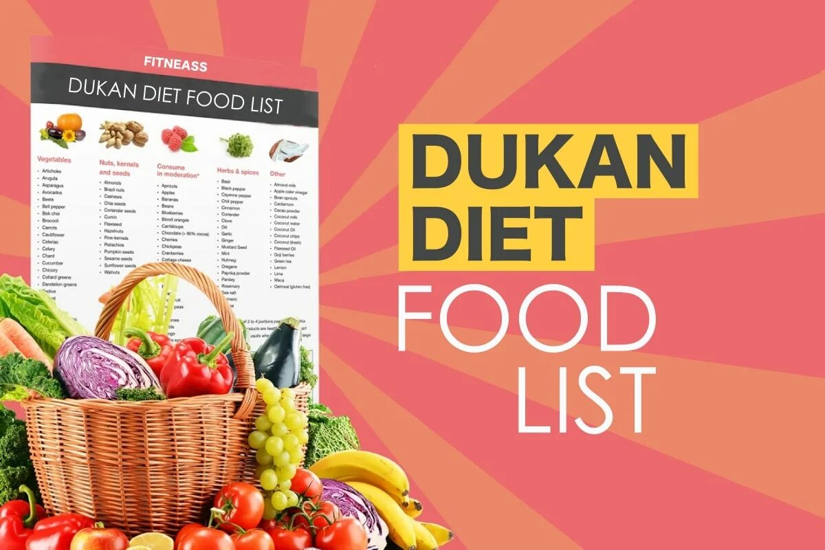 Blossom сайт. Dukandiet. Food list. Дюкан. Dukan Diet uses.