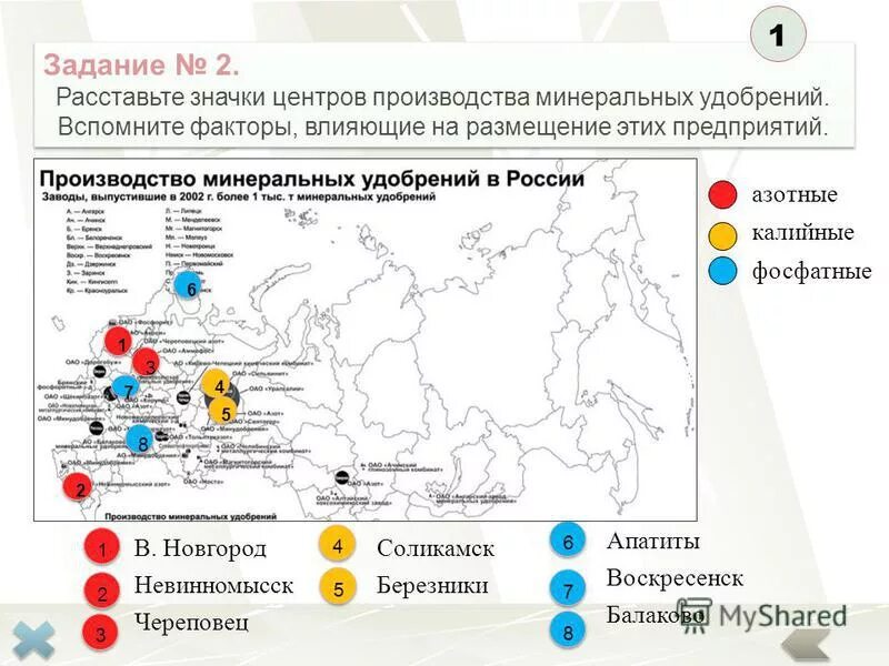 Перечислите центры производства минеральных удобрений