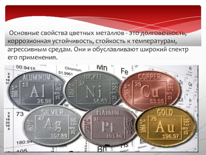 Российские цветные металлы. Основные металлы. Свойства цветных металлов. Металлы устойчивые к агрессивной среде. Долговечность металла.