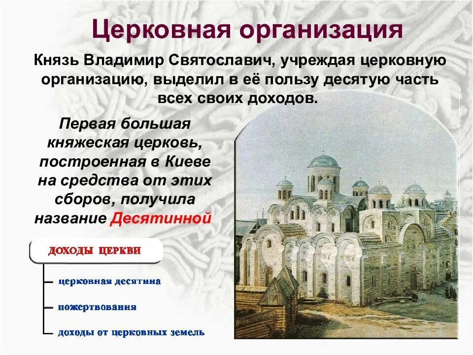 Как называется княжеское владение