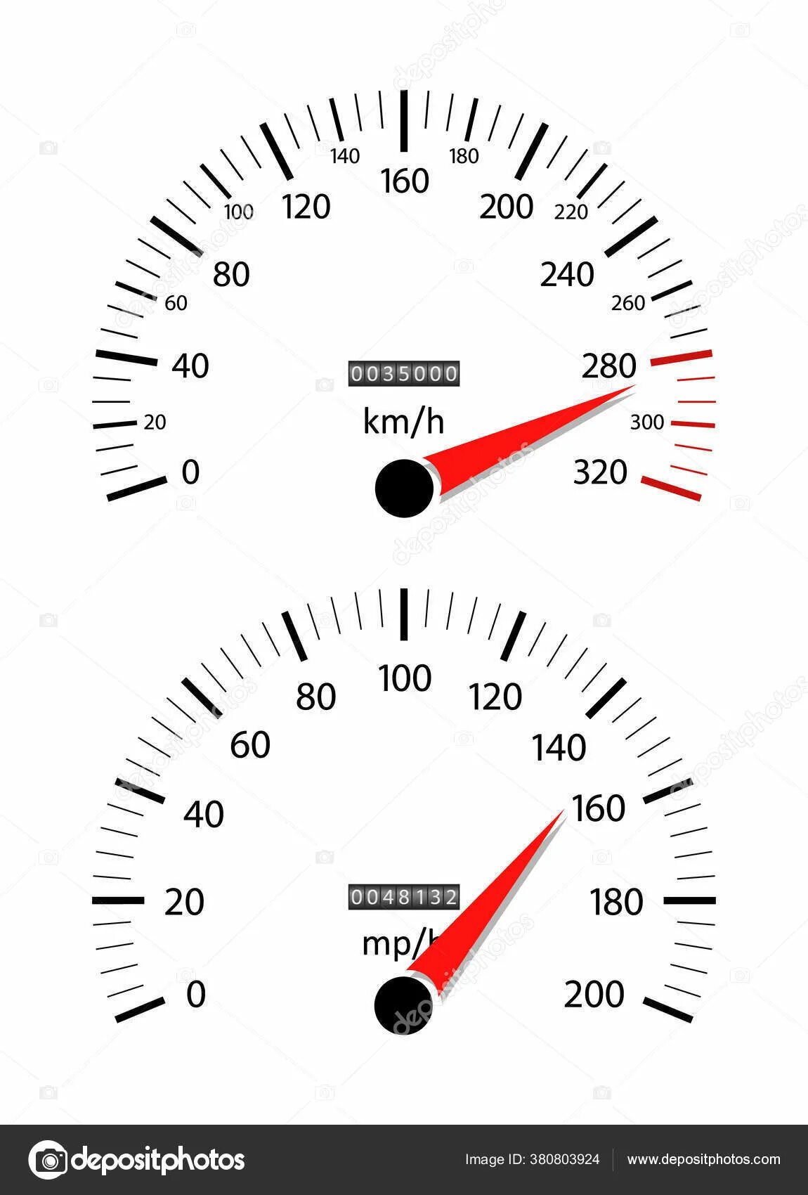 Спидометр. Спидометры автомобильные. Спидометр с милями и километрами. Спидометр рисунок. 81 км в часах