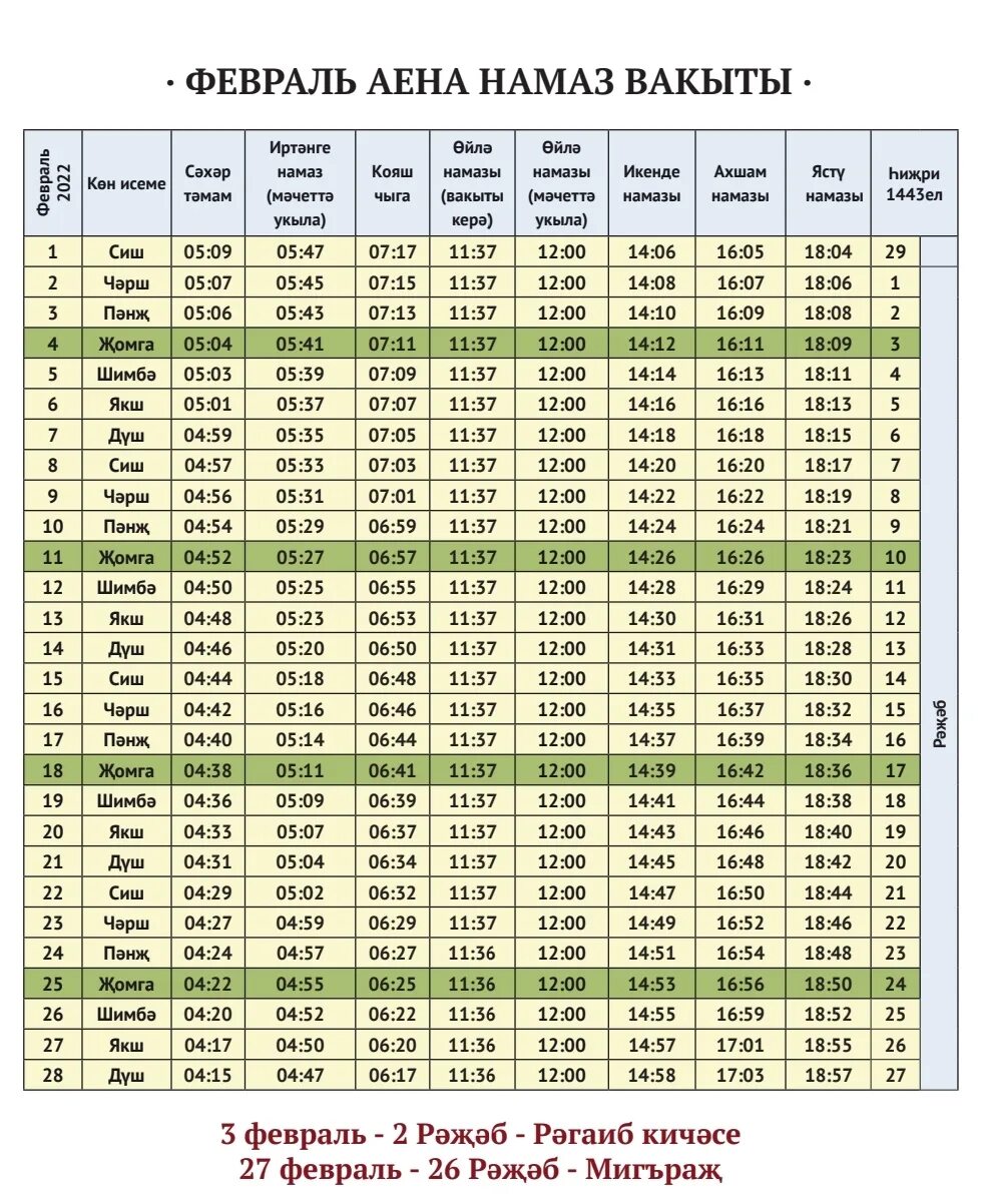 Сэхэр вакыты казанда. Намаз вакытлары апрель. Календарь намаза. График намаза за февраль. Намаз на февраль.