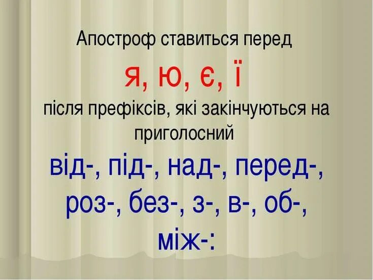 Апостроф текст. Апостроф. Апостроф після префіксів. Апостроф в украинском языке правило. Правила вживання Апострофа.