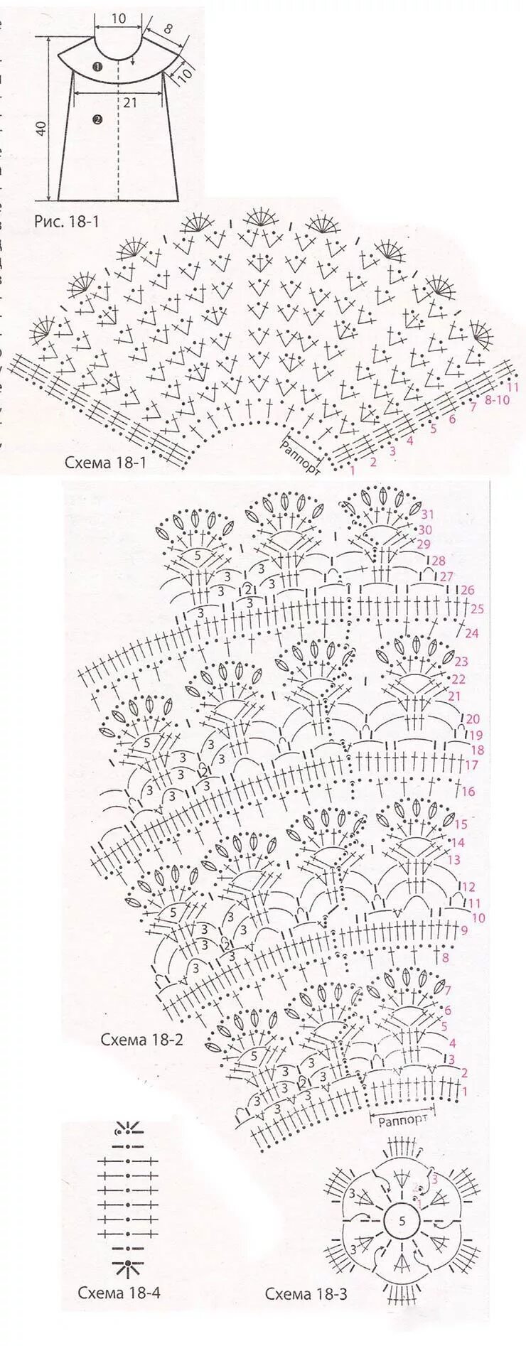 5 годика. Схемы вязаного платья девочки. 5 года. Со схемами. Схемы вязаного платья девочки.