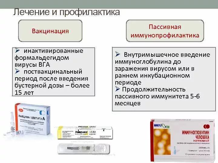 Препараты применяемые для специфической профилактики гепатита а. Специфическая профилактика вирусных гепатитов. Для профилактики вирусного гепатита в вводят вакцину. Специфическая профилактика гепатита а вакцины.