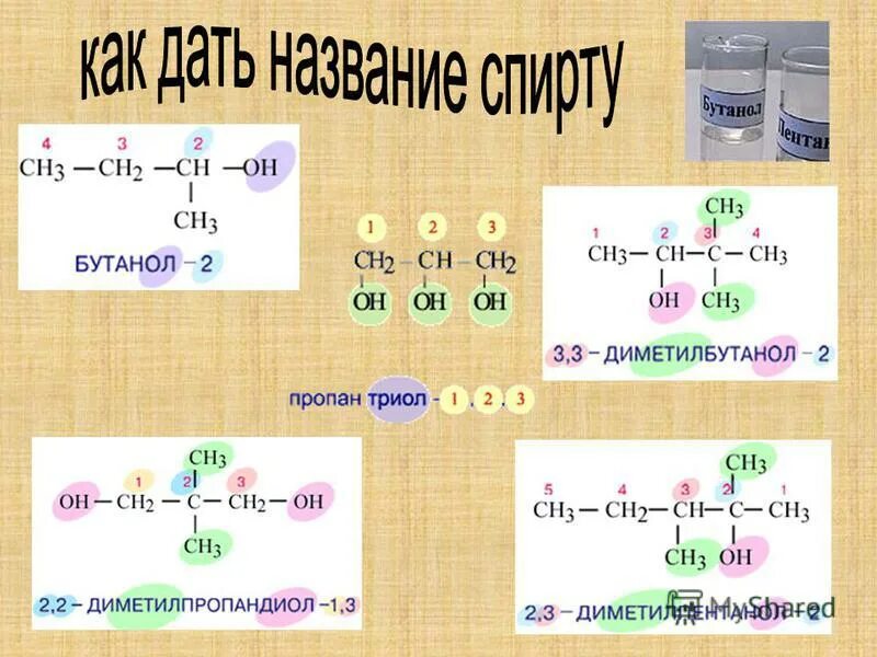 Кетон алкан. 2 3 Диметилбутанол 1. 2 3 Диметилбутанол 2. 2,3 – Диметилбутанол - 3. 2 2 Диметилбутанол 1.