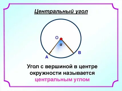 Признаки центрального угла