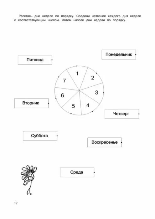 Дни недели задания. Задания на запоминание дней недели. Дни недели задания для дошкольников. Задания с днями недели для дошкольников. Задания на неделю 1 класс