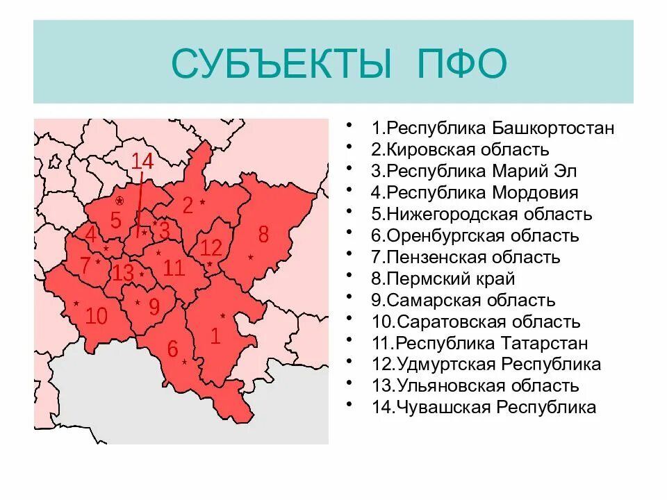 Субъект федерации нижегородская область. Федеральный округ Приволжский субъект Федерации. Столица ПФО Приволжского федерального округа. Субъекты Приволжского округа. Карта регионов России ПФО.