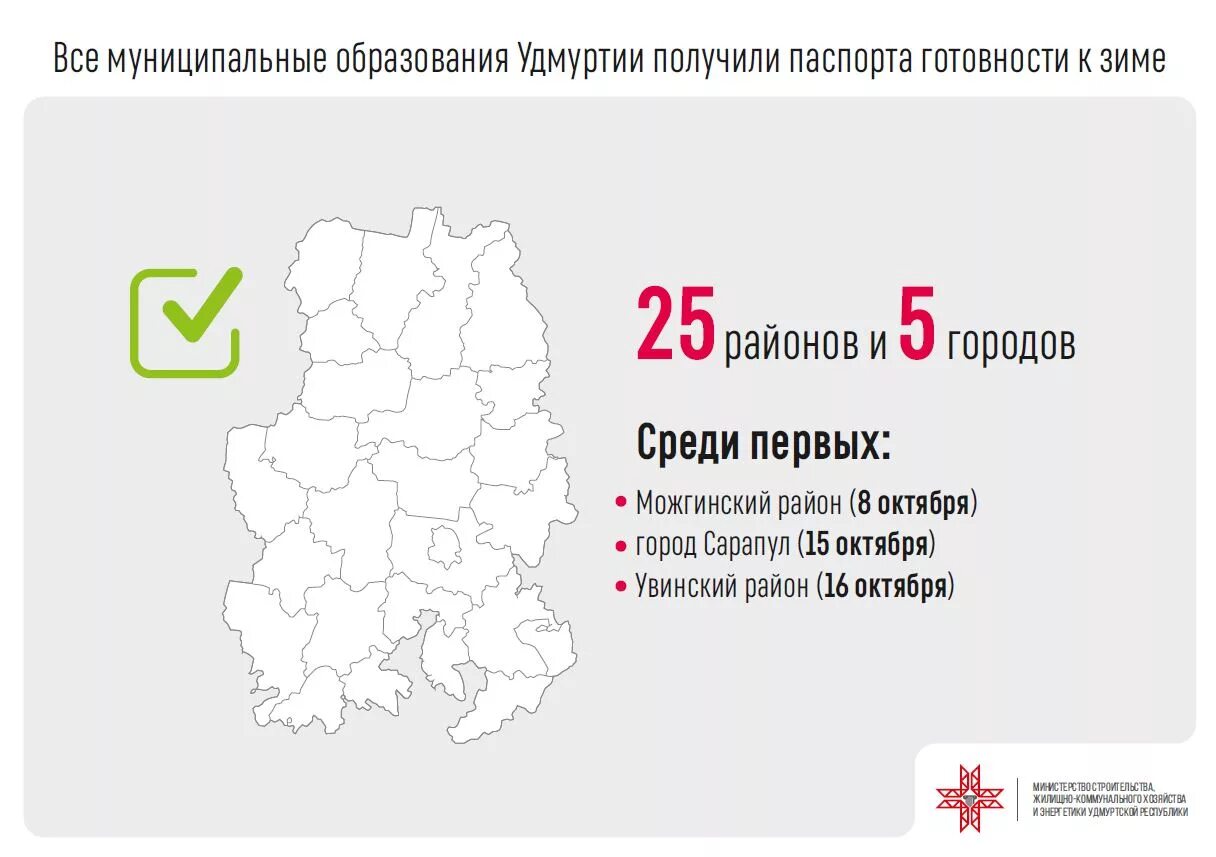 Республика Удмуртия на карте. Муниципальные образования Удмуртии. Карта Удмуртии. Карта Удмуртии с городами.