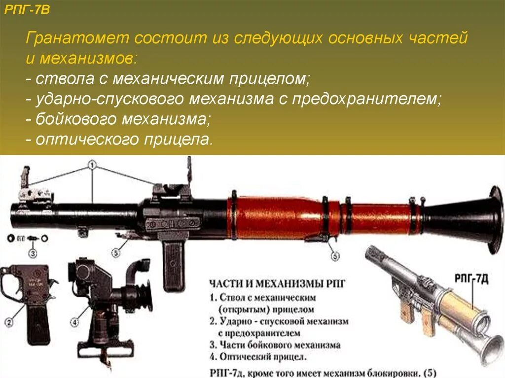 ТТХ гранатомета РПГ-7. Калибр гранатомета РПГ-7в. Ручной противотанковый гранатомет РПГ-7. Чертежи гранатомета РПГ 7в. Калибр рпг 7