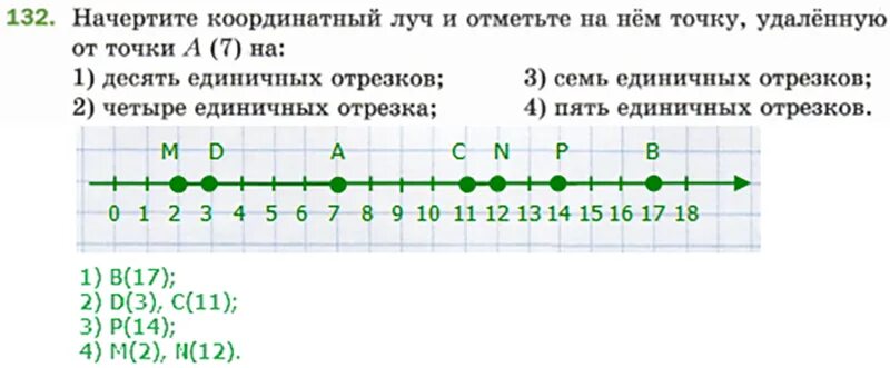 Математика 5 класс координатный Луч задания. Что такое координатный Луч 5 класс математика. Задачи по математике 5 класс координатный Луч. Координатный Луч 5 класс задания.