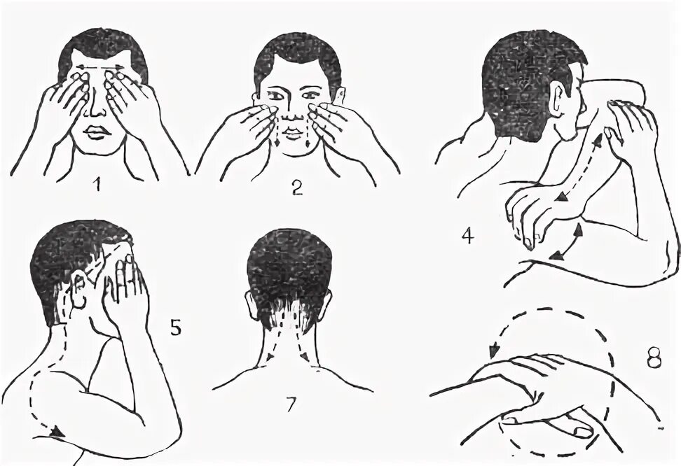 Приемы самомассажа. Самомассаж поглаживание. Основные приемы самомассажа. Самомассаж шеи и плеч.