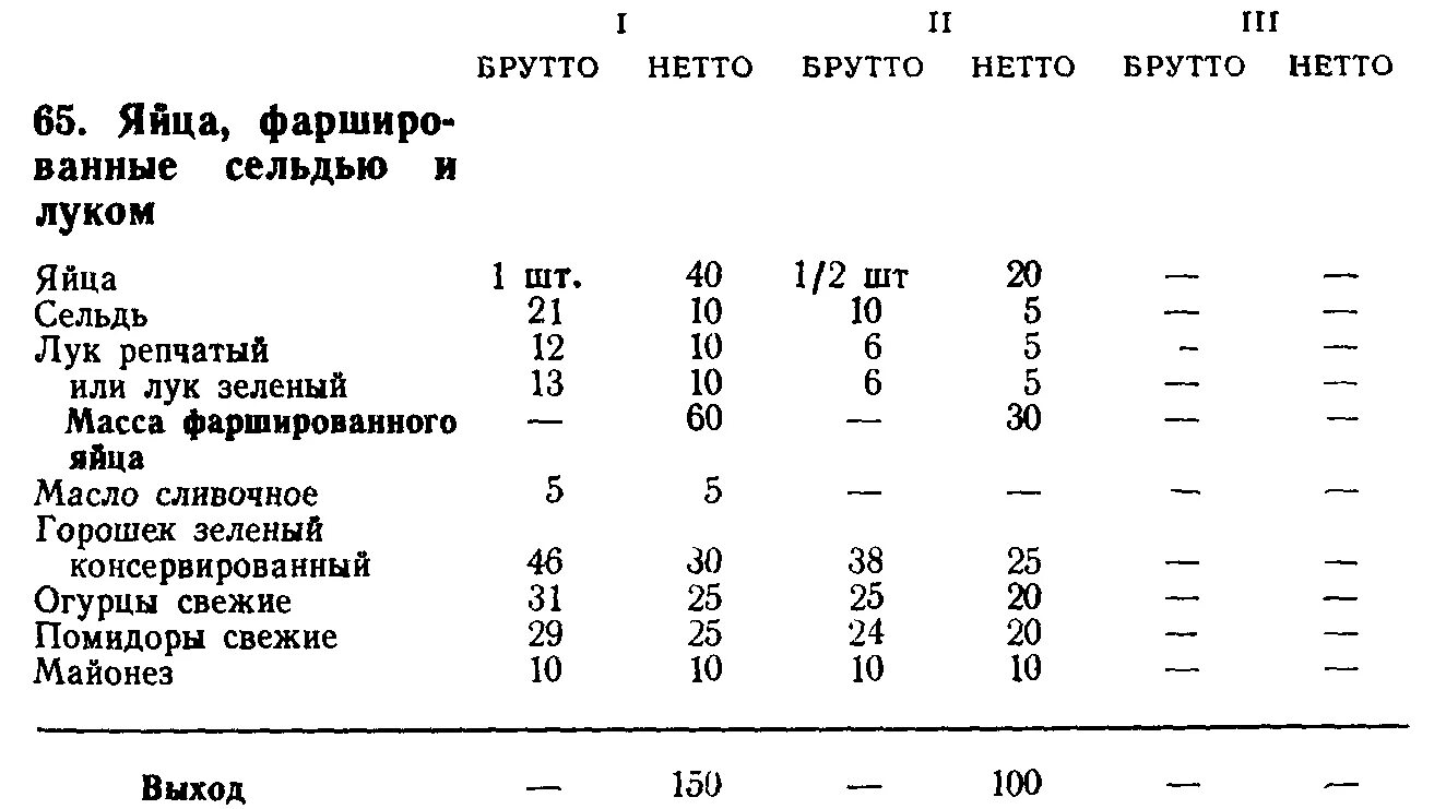 Брутто в германии