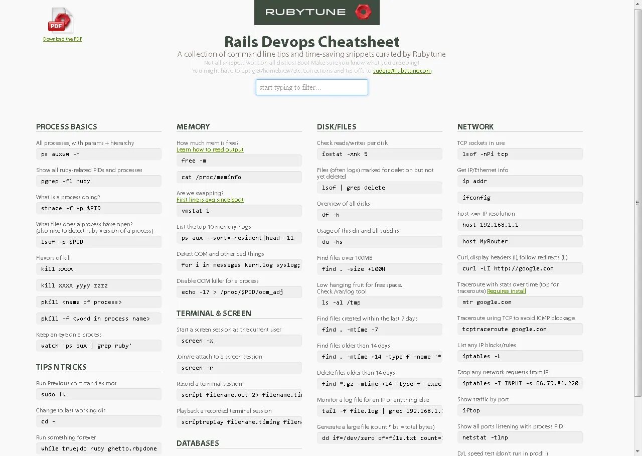 Основные команды гит. Git команды шпаргалка. linux шпаргалка по командам. гит шпоры. шпаргалка по git.