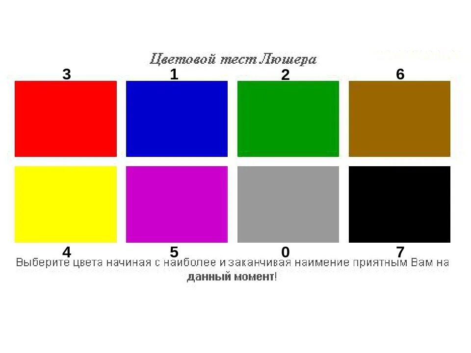 Тест выбор цветов. Методика Люшера цвета. Тест Люшера цвета. Восьми цветовой тест Люшера. Цветовой цвет Люшера методика.