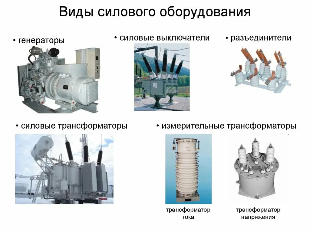 Типы силовых трансформаторов. Основные виды трансформаторов. Классификация трансформаторных подстанций. Силовой трансформатор тяговой подстанции. Классификация силовых трансформаторов напряжения.