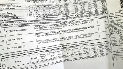 Постановление 92 от 03.02 2022