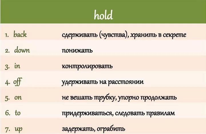 Holding перевод с английский. Фразовый глагол hold. Фразовые глаголы в английском языке check. Фразовый глагол to check. To hold Фразовый глагол.