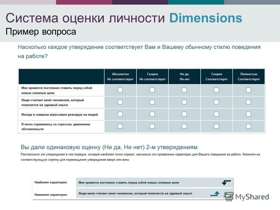 Оценка личности пример. Система оценки личности. Какими психолого-педагогическими компетенциями должен владеть врач. Оценка сформированности отдельных личностных результатов. Оценка личности пример.