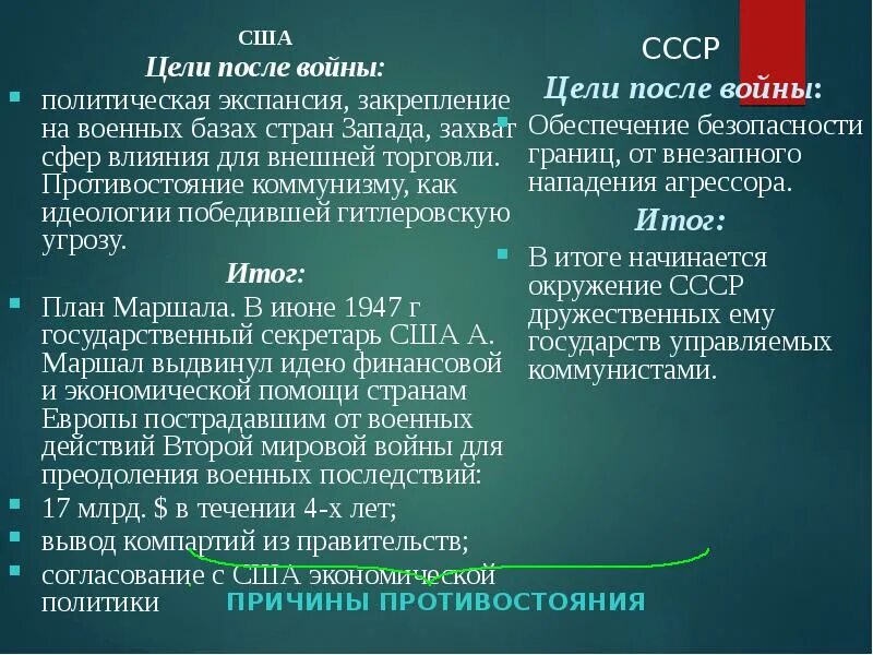 Цель запада