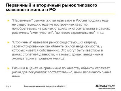 Что значит жилья