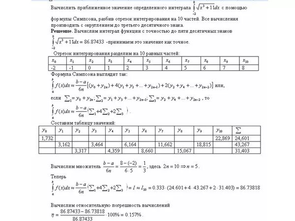 Приближенное вычисление определенного интеграла формулы. Вычислить приближенное значение. Приближенные вычисления с помощью определенного интеграла.. Формула Симпсона для интегрирования.