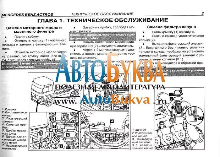 Уровень масла актрос. Схема двигателя Мерседес Актрос. Схема коробки передач Мерседес Актрос 3332. Коробка передач Мерседес Актрос схема. Топливная система Мерседес Актрос мп4.