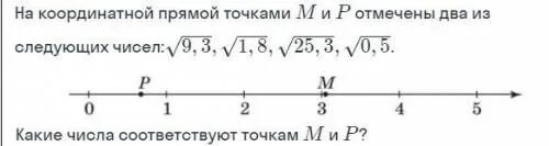 На координатной прямой отмечены несколько точек. Отметьте на координатной прямой числа -5 и 8. 1/3 На координатной прямой. На координатной прямой отмечены точки m и p. Корень из 34 на координатной прямой