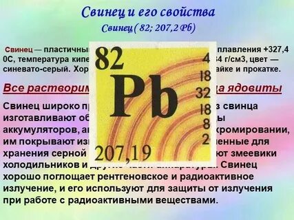 Свинец в периодической системе