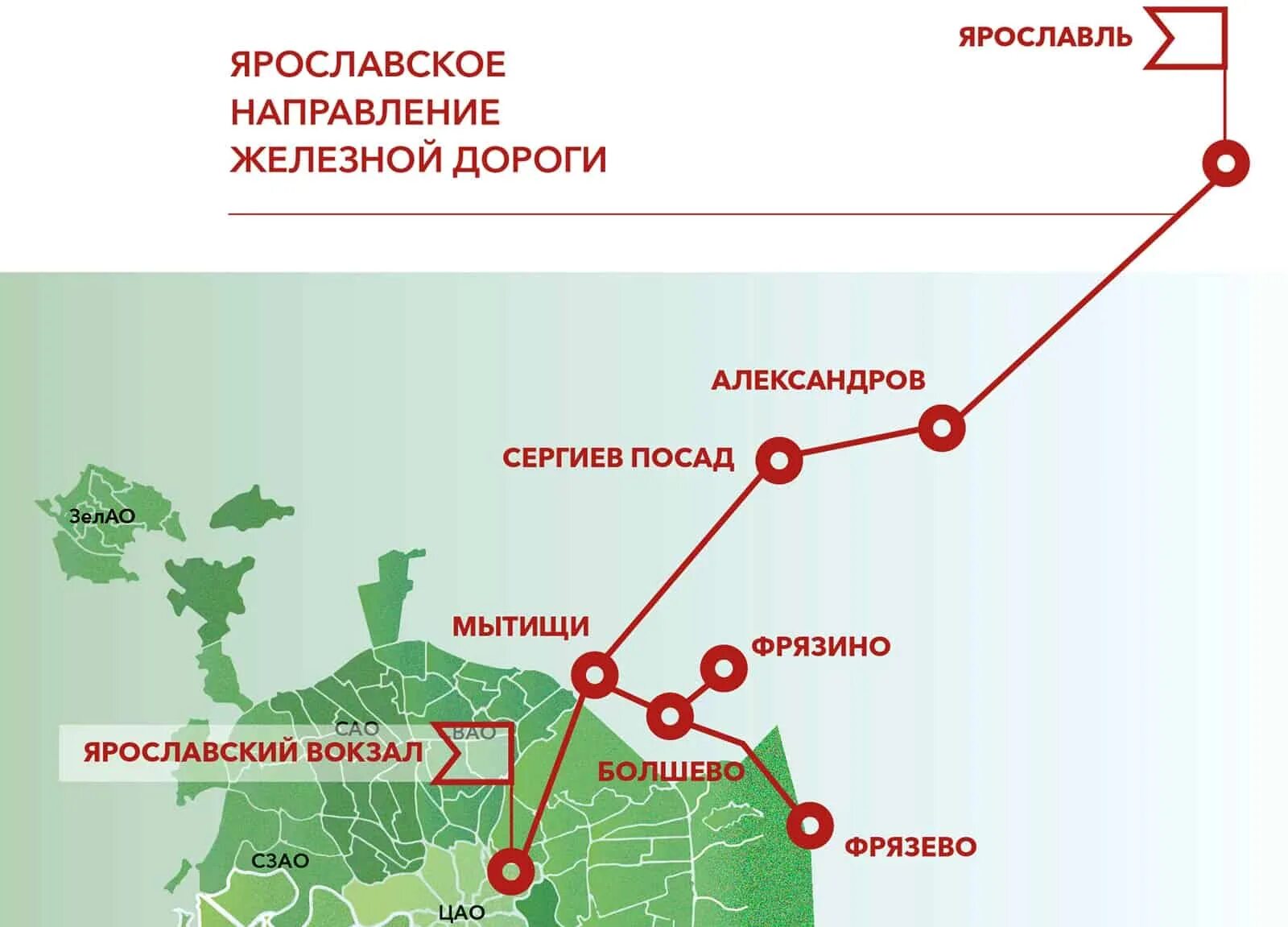 Схема Ярославской железной дороги. Схема Ярославского направления Московской железной. Схема ж.д Ярославского направления электричек. Схема ЖД станций Ярославского направления.