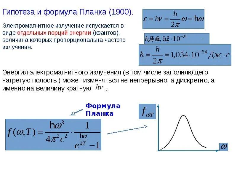 Электромагнитное излучение формула. Гипотеза планка формула. Квантовая гипотеза и формула планка. Энергия электромагнитного излучения формула.