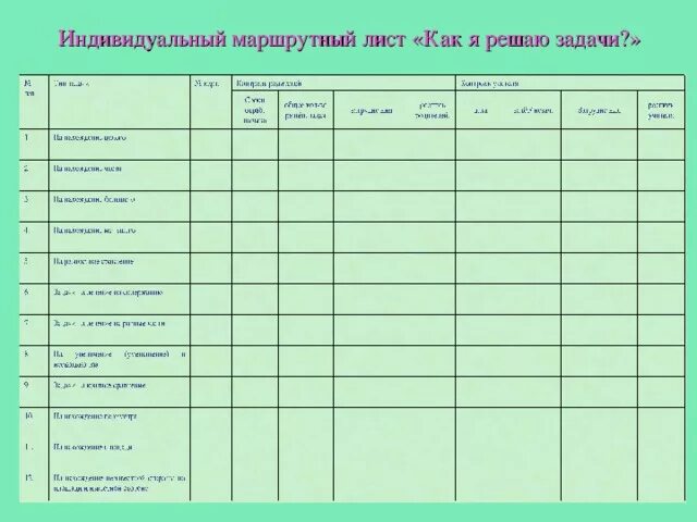 Индивидуальный маршрутный лист. Индивидуальный маршрутный лист в дет саду. Индивидуальный лист. Лист индивидуальной работы. Маршрутный лист 2024