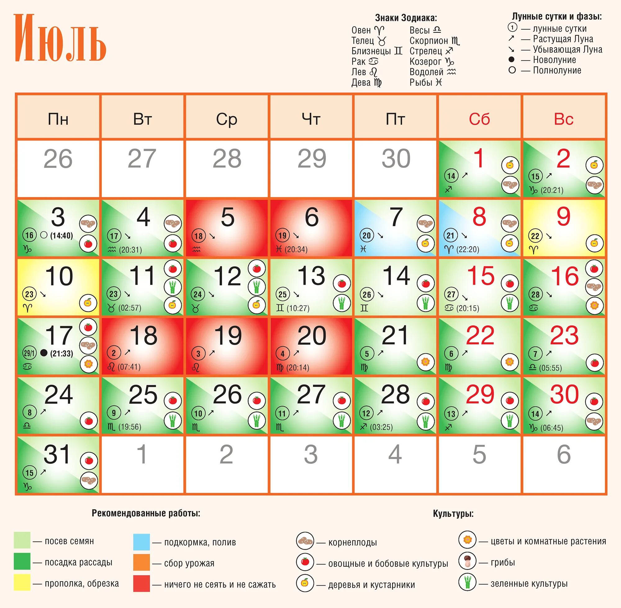 Лунный посевной календарь. Календарь июль 2023. Календарь садовода 2023. Календарь огородника на июль 2023. Лунно посевной календарь май 2024 года садовода